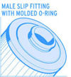 Male Slip Fitting With Molded O-Ring