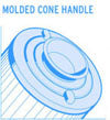 Molded Cone Handle