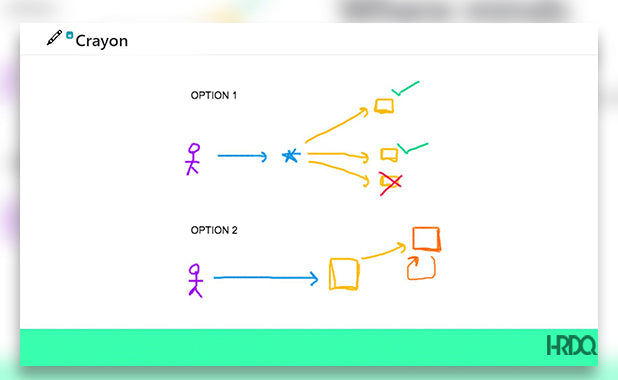 Crayon Online Whiteboard Tool