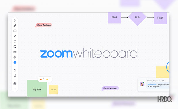 The Zoom Whiteboard