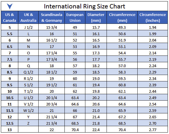Ring Size Chart – LOVERDAYS
