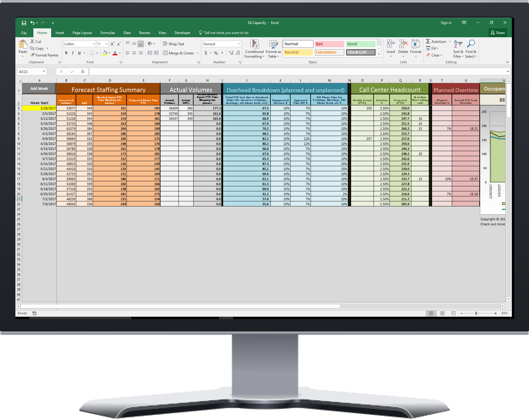 call center workforce management excel template