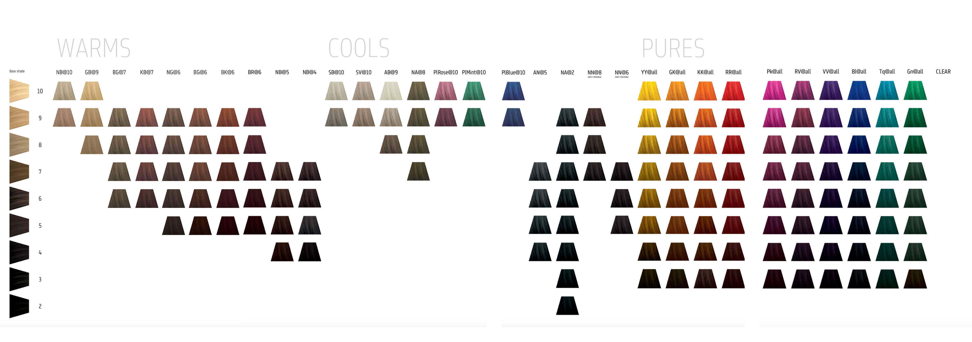 goldwell hair color chart