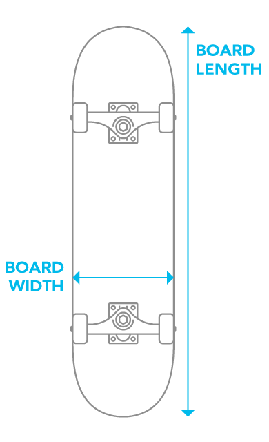 Hub Gepland Republiek How To Pick The Right Skateboard Size | Autonomy Skateboarding