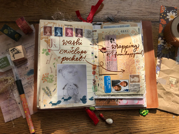 Must-Have Junk Journaling Supplies For Creative Memory Keeping - Life Over  Here