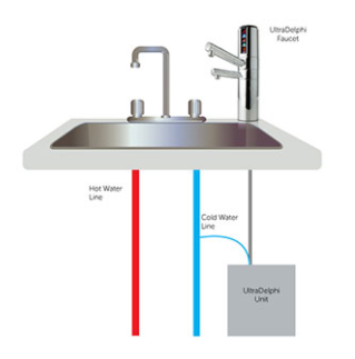 AlkaViva 0012086 UltraDelphi Under Sink Alkaline Water Ionizer Alkaline Water Machine