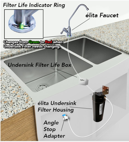 AlkaViva èlita US-700 Non-Electric Under Sink Alkaline Water Ionizer in Chrome Save