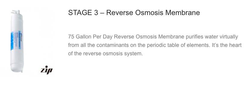 Puricom Reverse Osmosis Water Filter Purifier System stage 3 of filtration graphic