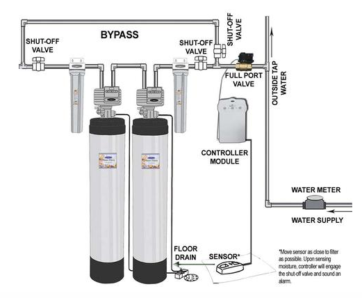 leak valve illustration