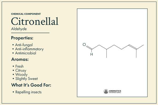 how to use citronella java essential oil aromatics international