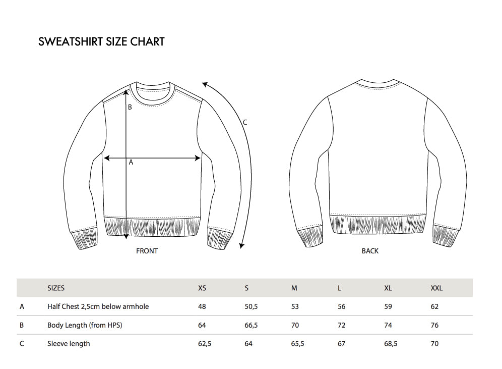 How To Make A Size Chart For Clothing