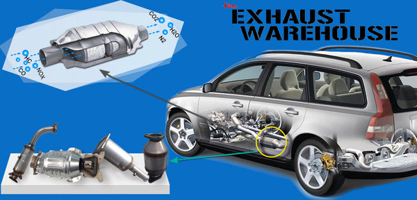 The Exhaust Warehouse Catalytic Converter Diagram