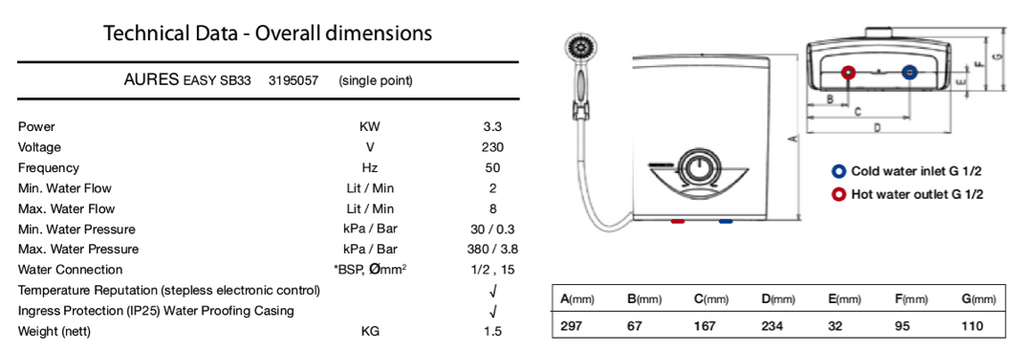 AURES EASY SB33 instant water heater technical data chart