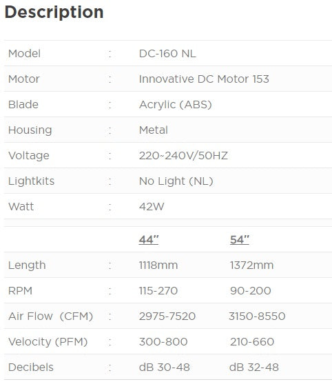 Acorn DC-160 (44"/54") with no fan light product description