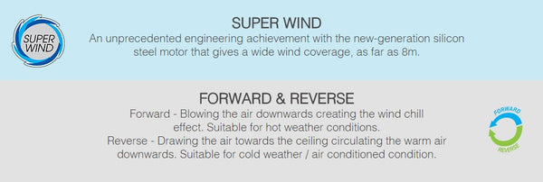 fan function information