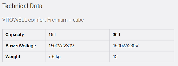 VITOWELL comfort Premium Technical Data