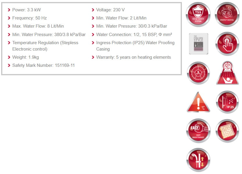 AURES SMART ROUND RMC33 instant water heater spcification chart