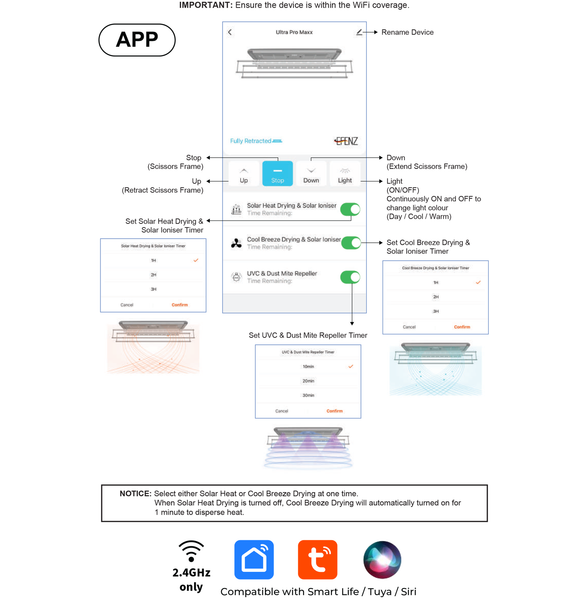 EFENZ Ultra Pro Automated Laundry Rack app function chart