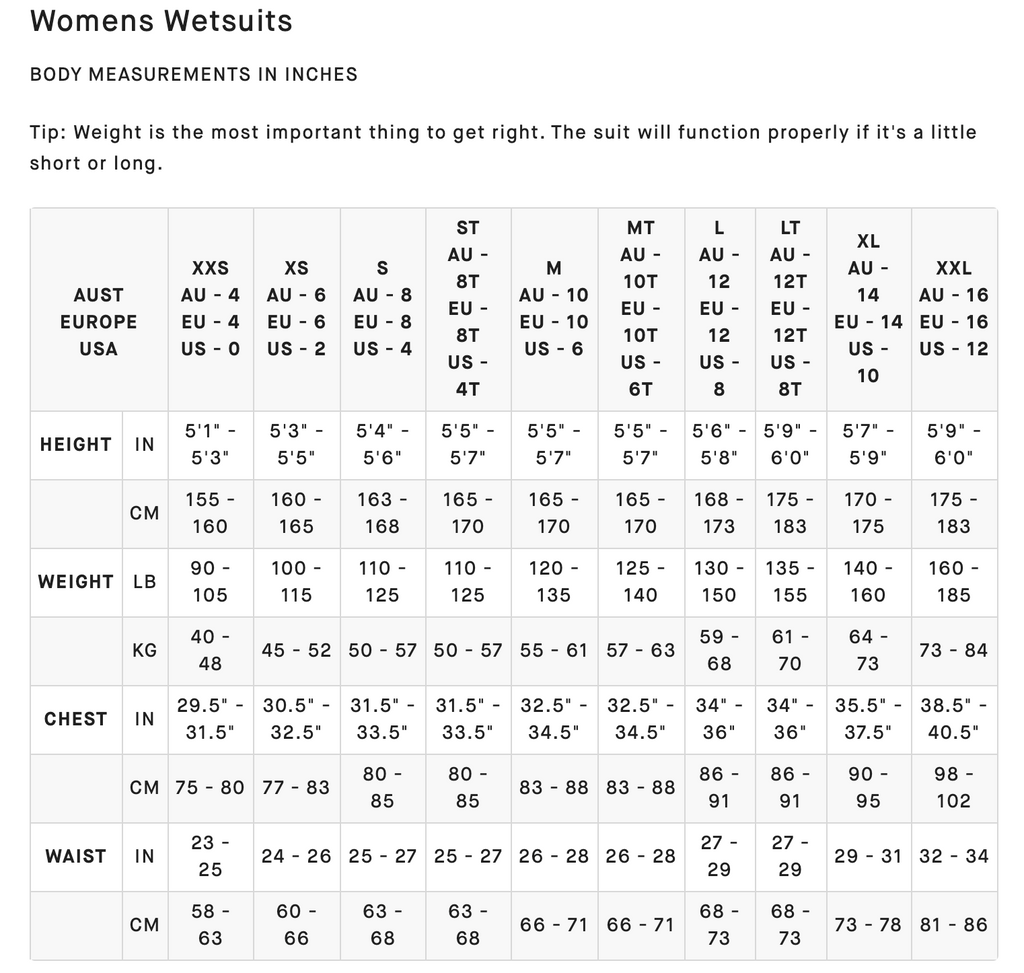 Billabong Wetsuit Size Charts – Surf Ontario