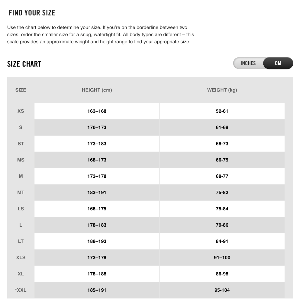 Hurley Wetsuit Size Chart – Surf Ontario