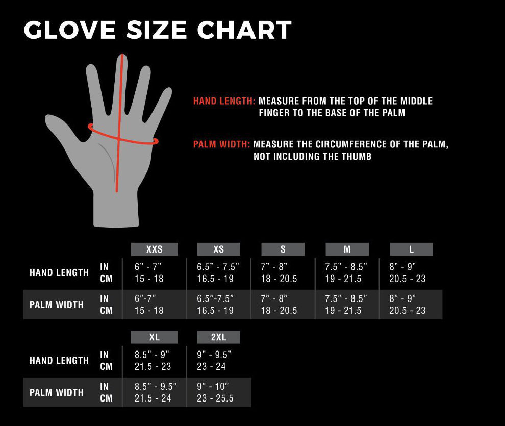 Volume Size Orders - Gorilla Glove