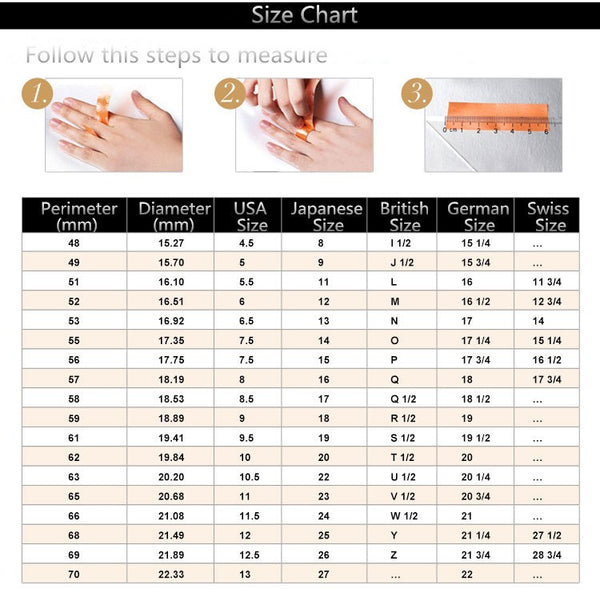 Ring Determination Measuring Chart