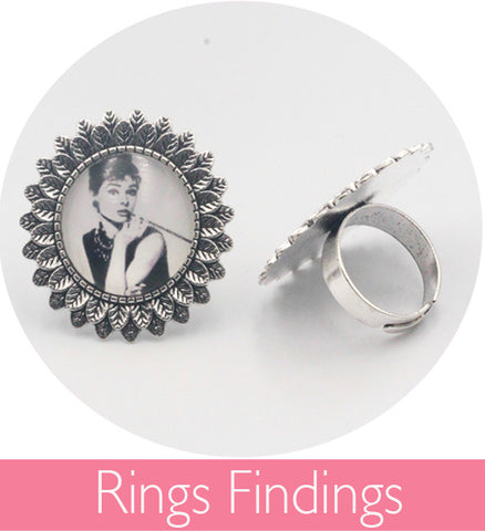 Ring Findings