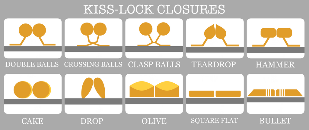 9 Types of Bag Closures: Which Suits Your Brand? - pinliLAbel