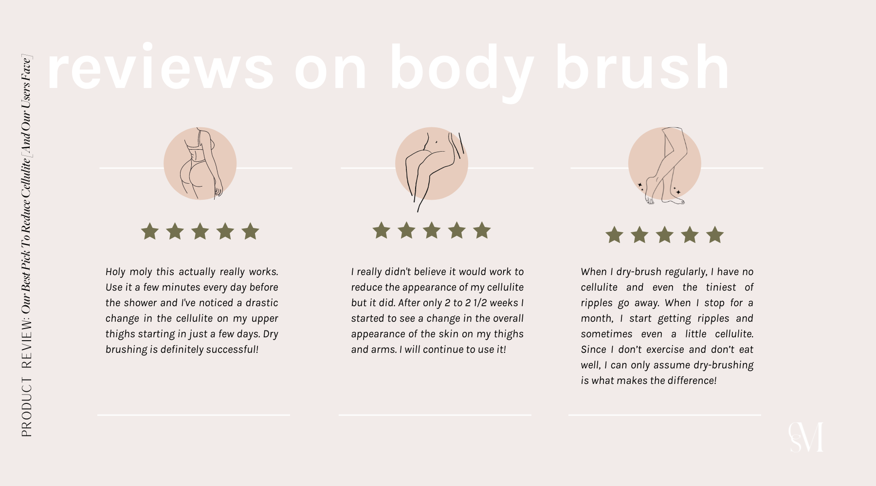 Reviews on CSM Body Brush in reducing cellulite. 