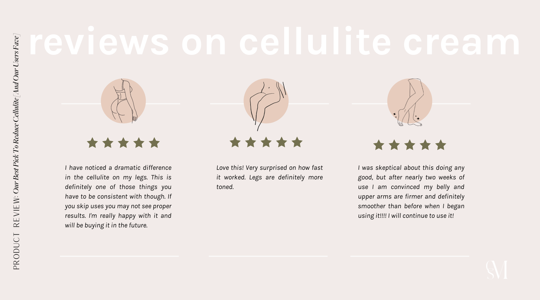 Reviews on CSM Reduce in reducing cellulite appearance. 