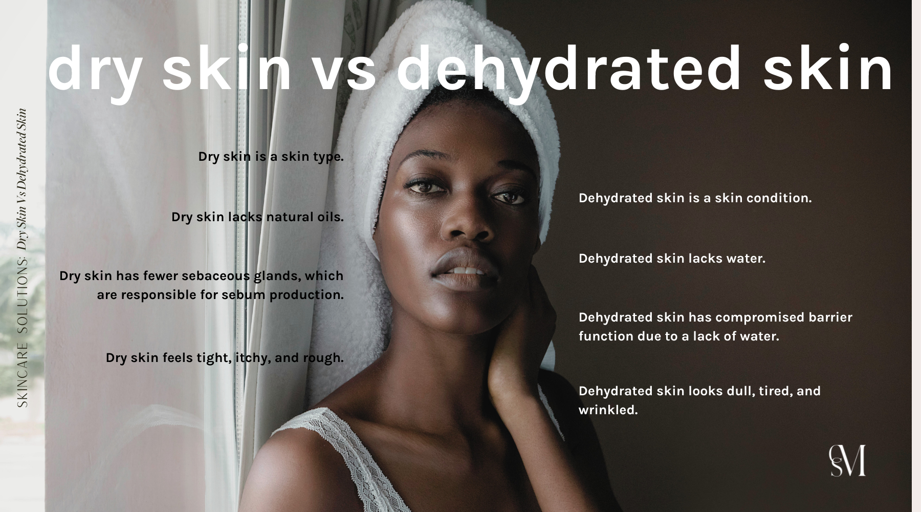 The key differences you need to understand between dry skin and dehydrated skin. 