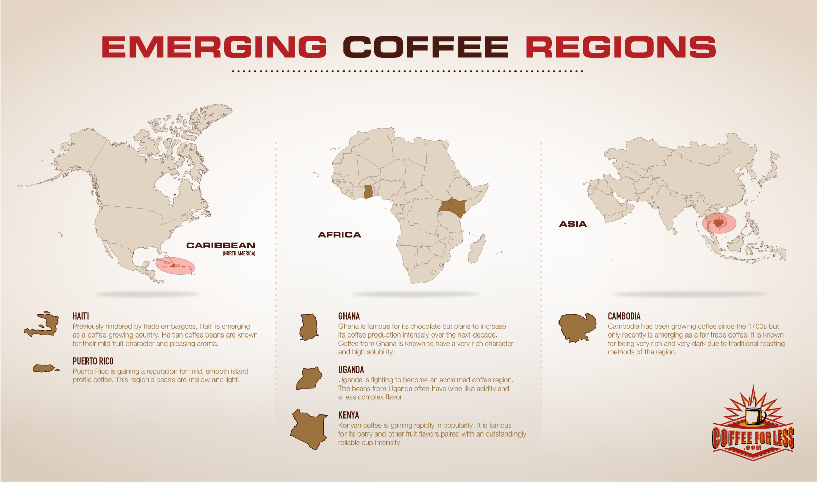 New up-and-coming coffee growing regions.