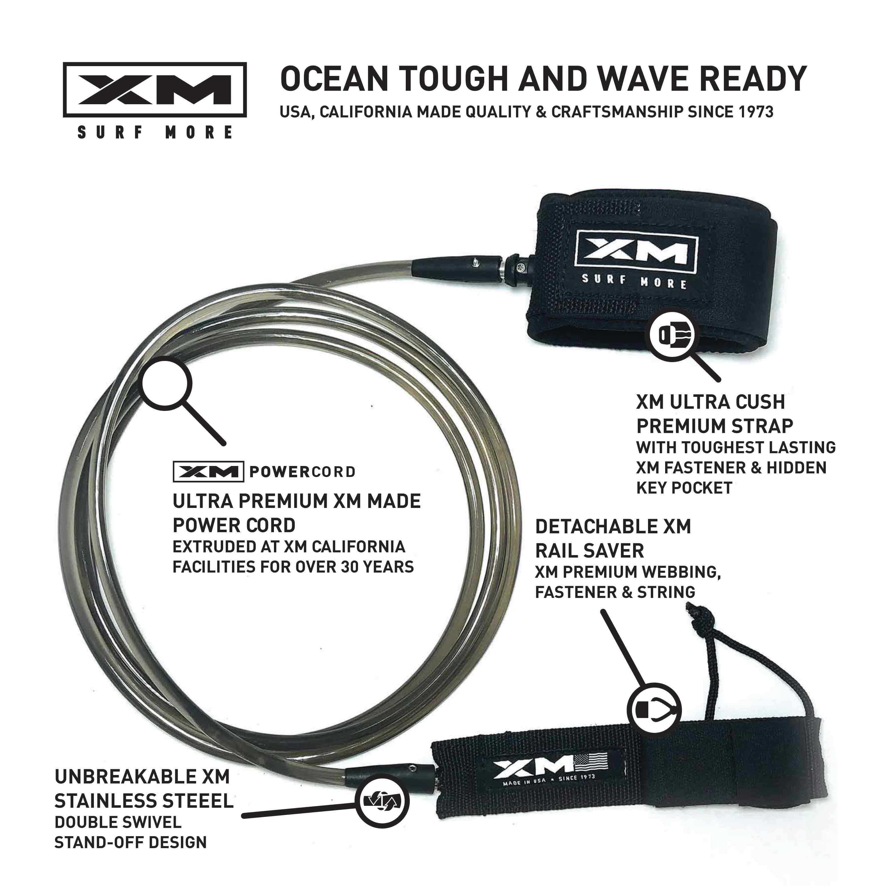 XM SURF MORE LEASH INFOGRAPHIC