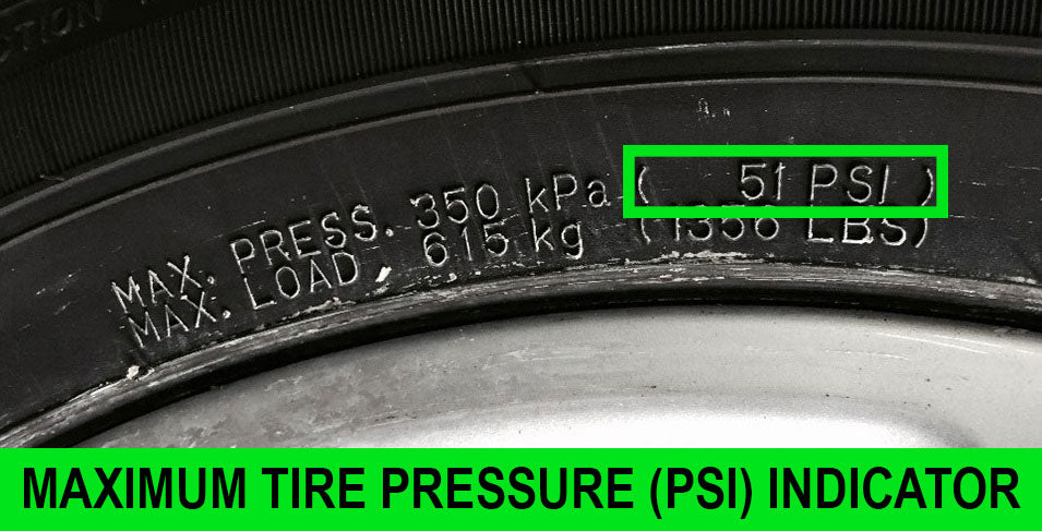 psi-in-tire-pressure-tire-pressure