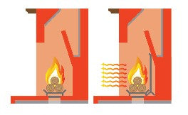 home depot fireplace heat reflector