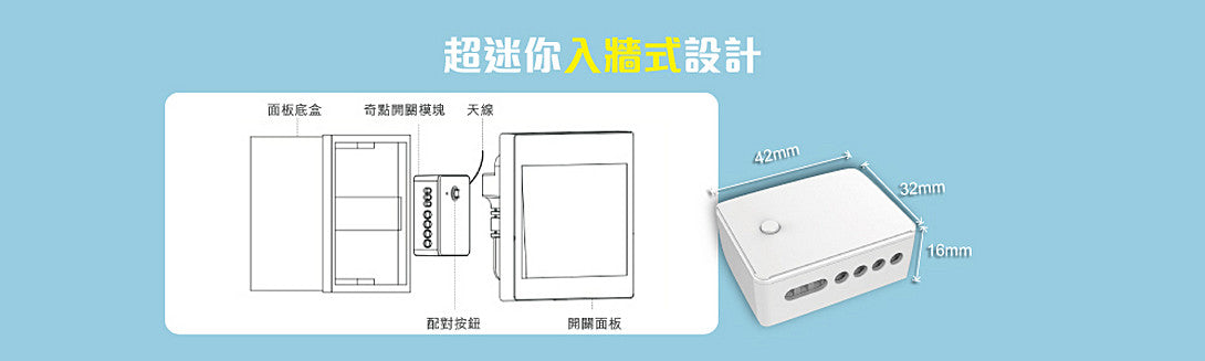 LifeSmart Cube Switch Module