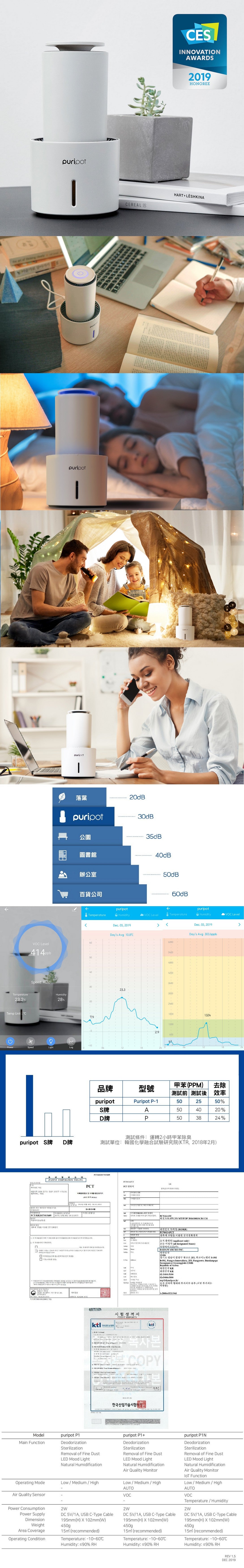 免費送貨】Puripot P1 Plus 光觸媒空氣監測清淨機