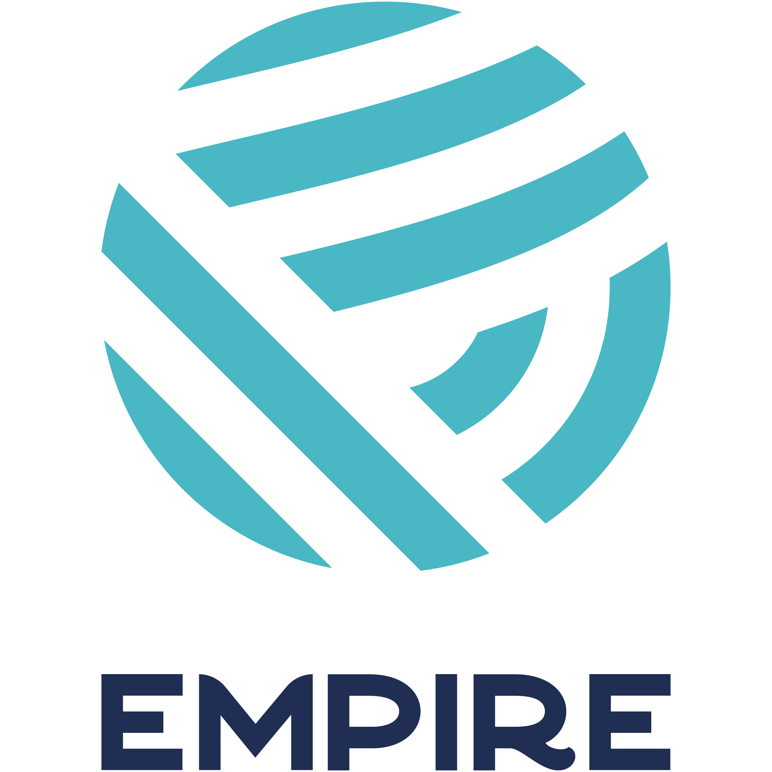 Empire Coffee – EMPIRE