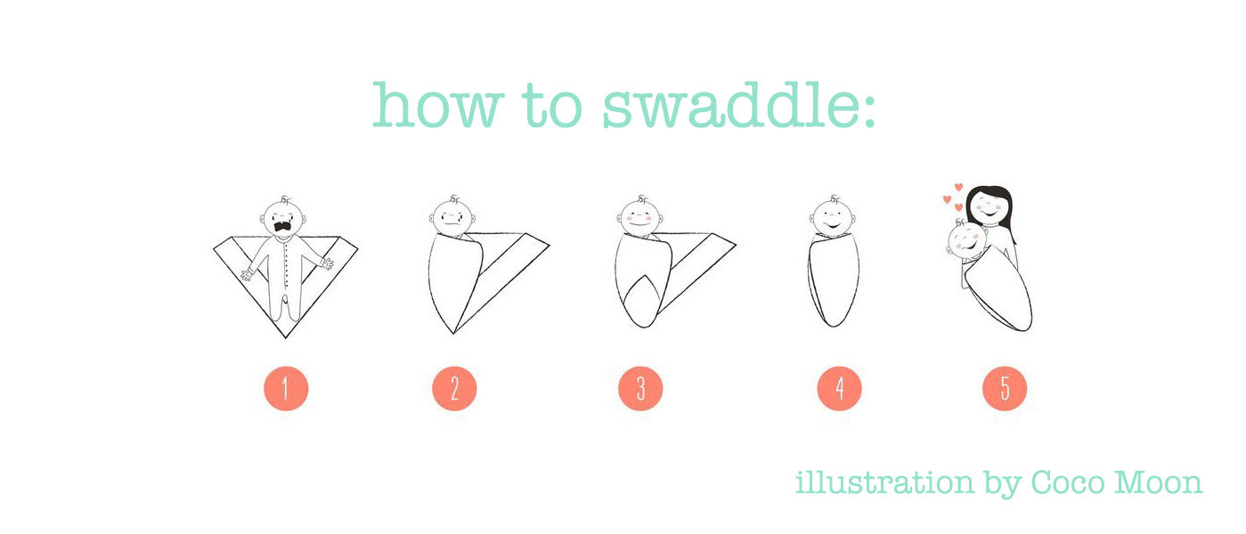 How To Swaddle 赤ちゃんが泣き止む魔法の方法 ged Weegoamigo Nest For Baby