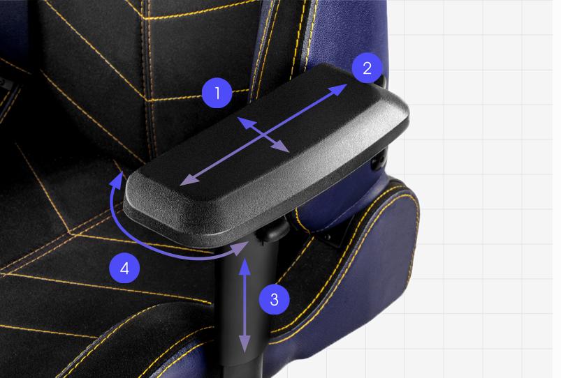 Adjustable 4D Armrests