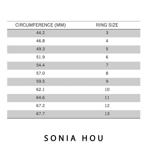 What is my ring size? Read this chart to find out your ring size after you measure your finger