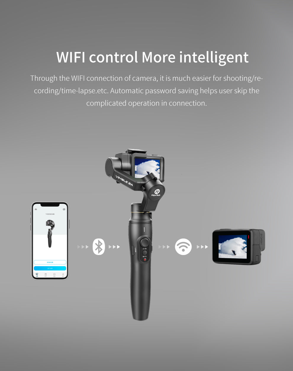 Feiyu Vimble 2A Gimbal Overview