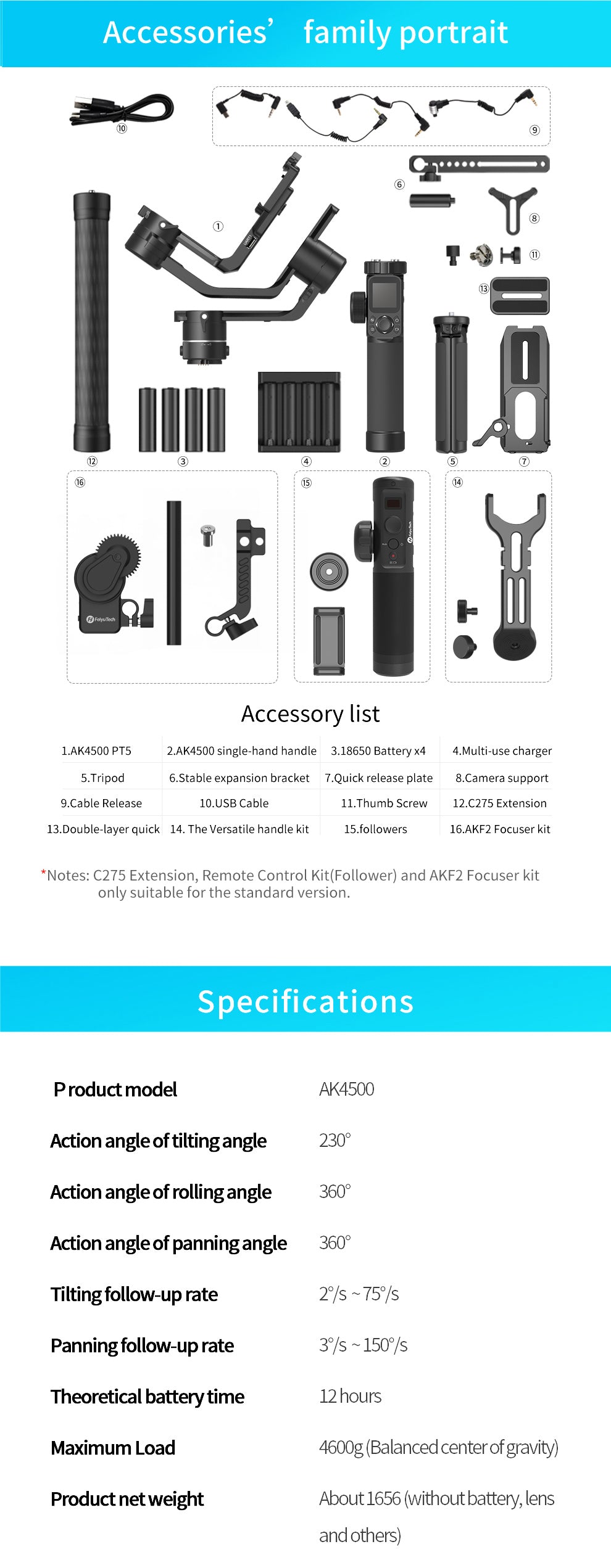 Feiyu AK4500 Camera Stabilizer Gimbal Overview