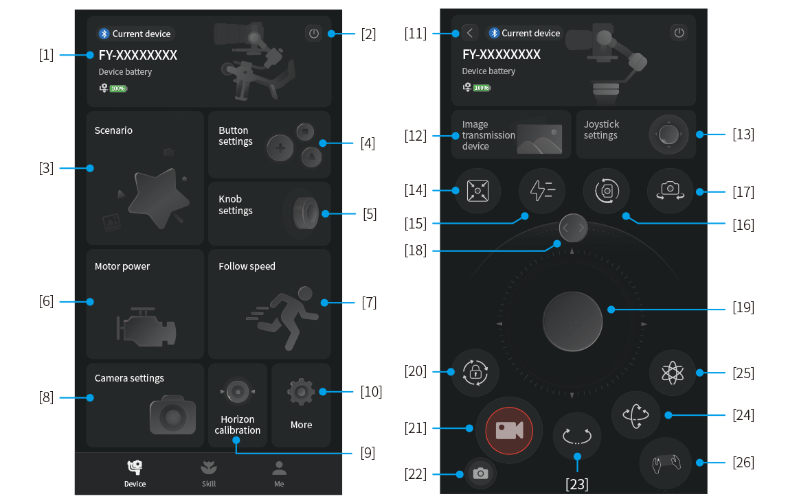 Gimbal-Multifunktionsknopf der FeiyuTech Scorp-Serie, angepasst von Feiyu SCORP APP