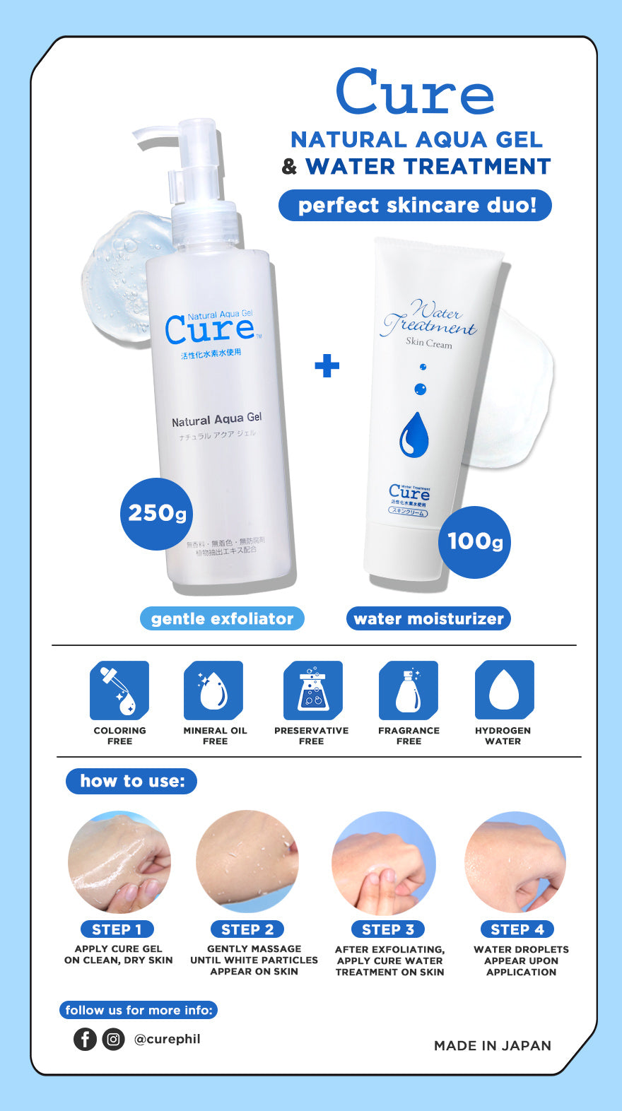 Gentle Skincare for Face and Body - Japanese Beauty, Cure Skincare – Cure Aqua  Gel™