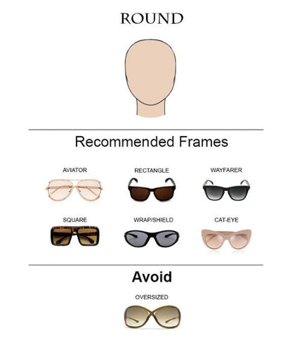 Round Frames