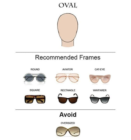 Oval Frames