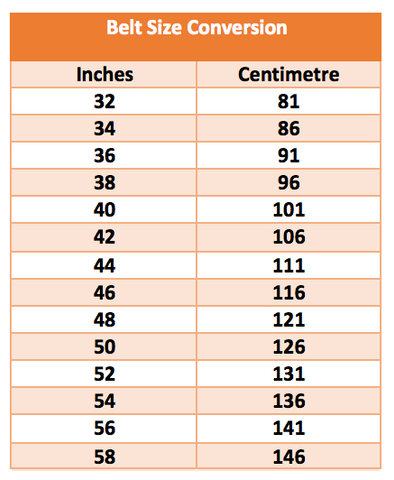 Belt Size Conversion