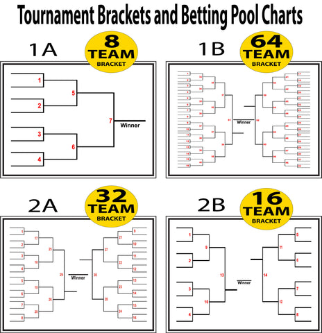 Tournament Bracket Chart