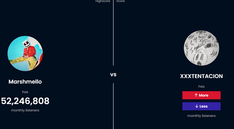 Who Has More Spotify Listeners?